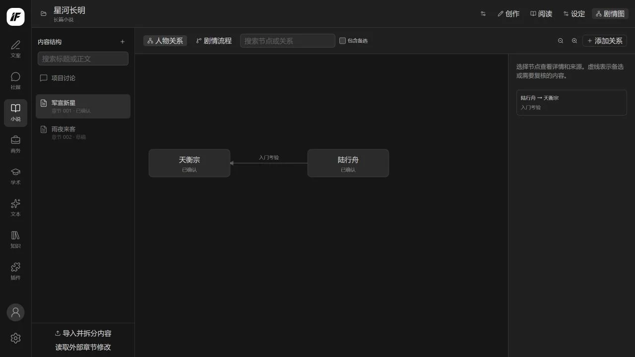 小说剧情图界面：人物陆行舟与天衡宗的关系，以及关联章节和待复核标记